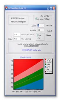 BMICalculator%28FARSI%29.jpg